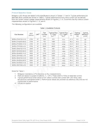 BXRA-35H7000-J-03 Datasheet Page 6