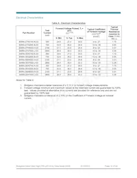 BXRA-35H7000-J-03 Datasheet Page 10