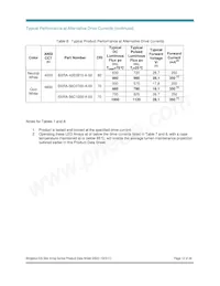 BXRA-40E0600-A-00數據表 頁面 12