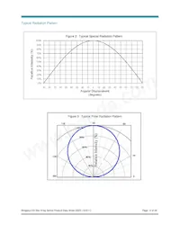 BXRA-40E0600-A-00 Datenblatt Seite 14