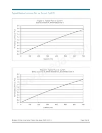 BXRA-40E0600-A-00 Datenblatt Seite 16