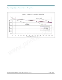 BXRA-40E0600-A-00 Datenblatt Seite 17