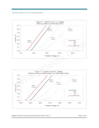 BXRA-40E0600-A-00數據表 頁面 19