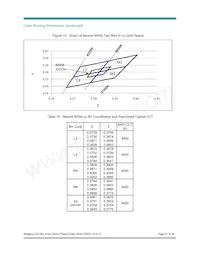 BXRA-40E0600-A-00 Datenblatt Seite 21