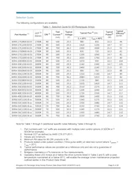 BXRA-50C1100-B-04 Datasheet Pagina 6