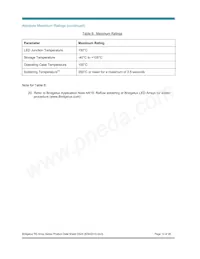 BXRA-56C4500-F-04 Datasheet Page 13