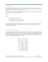 BXRA-C0361-00E00 Datasheet Page 20