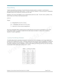 BXRA-C0361-00E00 Datenblatt Seite 20