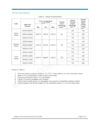 BXRA-C2000-00000 Datasheet Page 6