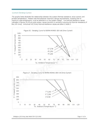 BXRA-C2000-00000 Datasheet Page 21