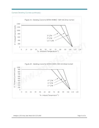 BXRA-C2000-00000 Datasheet Pagina 23