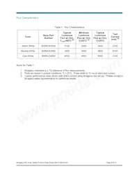 BXRA-N3500-00L00 Datasheet Pagina 6