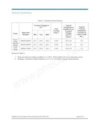 BXRA-N3500-00L00 Datasheet Pagina 8