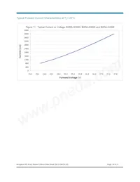 BXRA-N3500-00L00 Datasheet Page 18