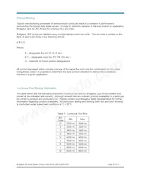 BXRA-N3500-00L00 Datasheet Page 20