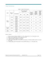 BXRA-W1800-00S0G Datasheet Page 7
