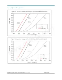 BXRA-W5700-00S0E Datasheet Page 19