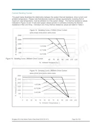 BXRA-W5700-00S0E Datasheet Page 20