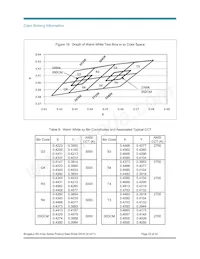 BXRA-W5700-00S0E Datenblatt Seite 22