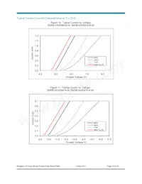 BXRB-56C0470-B-00 Datasheet Page 19