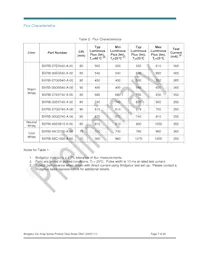 BXRB-56C1000-A-00 Datasheet Page 7