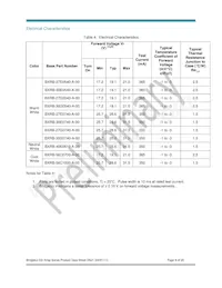 BXRB-56C1000-A-00 Datasheet Page 9