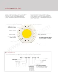 BXRC-27H2000-C-73-SE Datenblatt Seite 4