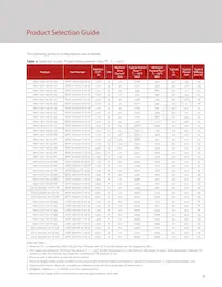 BXRC-27H2000-C-73-SE Datasheet Page 5