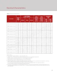 BXRC-27H2000-C-73-SE Datasheet Page 12