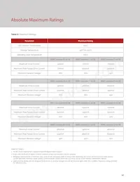 BXRC-27H2000-C-73-SE Datasheet Pagina 14