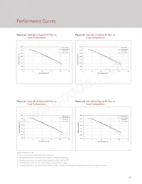 BXRC-27H2000-C-73-SE 데이터 시트 페이지 19