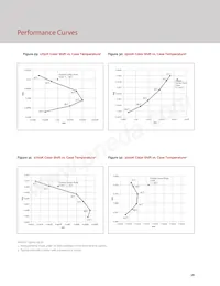 BXRC-27H2000-C-73-SE Datasheet Page 20