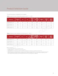 BXRC-30A4001-F-03 Datasheet Pagina 5