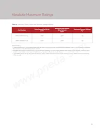 BXRC-30A4001-F-03 Datasheet Pagina 7