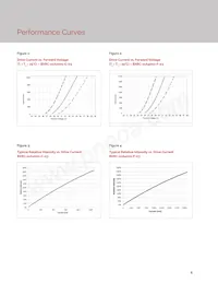 BXRC-30A4001-F-03 Datasheet Page 8