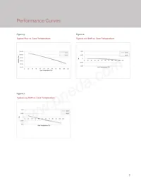 BXRC-30A4001-F-03 Datasheet Pagina 9