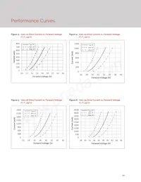 BXRC-30H2000-C-02 Datenblatt Seite 12