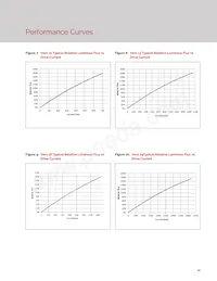 BXRC-30H2000-C-02 Datenblatt Seite 13