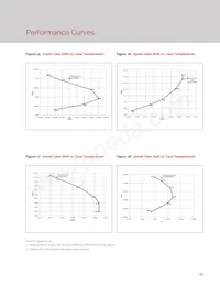 BXRC-30H2000-C-02 Datenblatt Seite 15