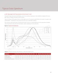 BXRC-30H2000-C-02 Datenblatt Seite 18