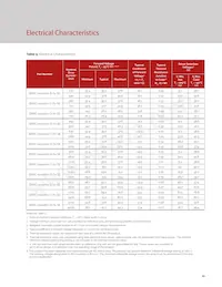 BXRC-35A2001-D-73-SE Datasheet Page 13