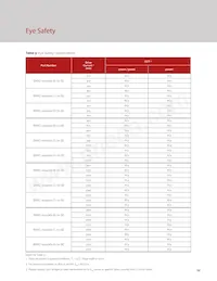 BXRC-35A2001-D-73-SE Datasheet Page 14