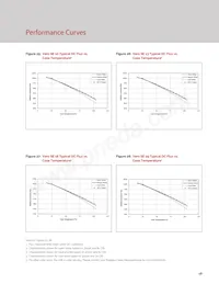 BXRC-35A2001-D-73-SE 데이터 시트 페이지 20