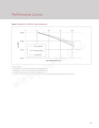 BXRC-35G10K0-L-22 Datenblatt Seite 13