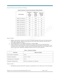 BXRC-40G1000-B-02 Datasheet Page 11