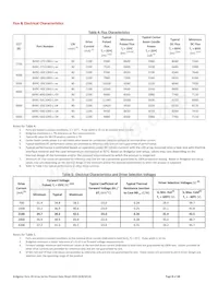 BXRC-40G10K0-L-02 Datasheet Page 8