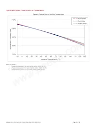 BXRC-40G10K0-L-02 Datenblatt Seite 12