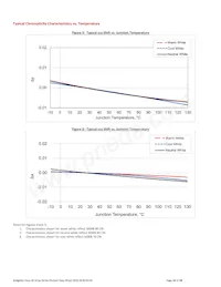 BXRC-40G10K0-L-02 Datasheet Page 13