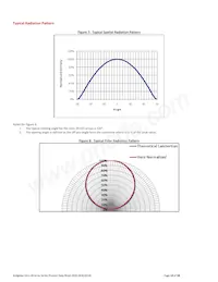 BXRC-40G10K0-L-02 Datasheet Page 14