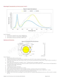 BXRC-40G10K0-L-02 Datasheet Page 15